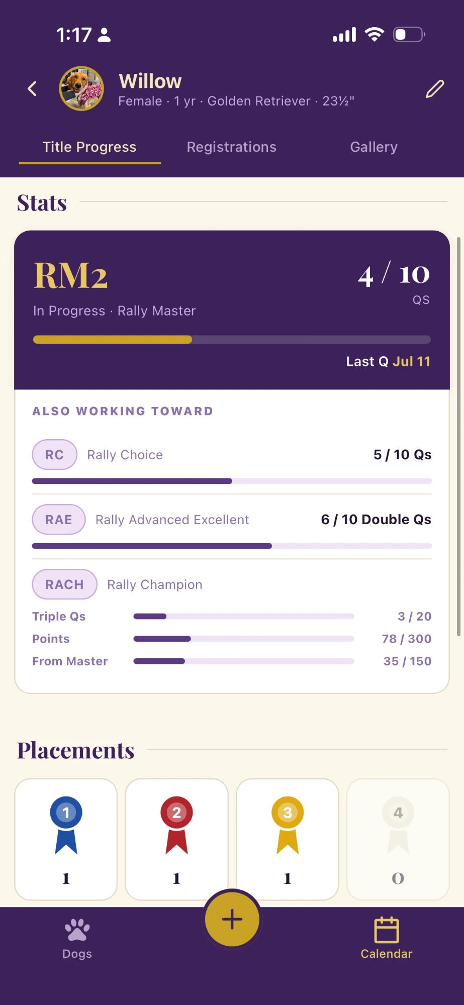 Rosett.io Title Progress screen showing Willow's Rally Master progress